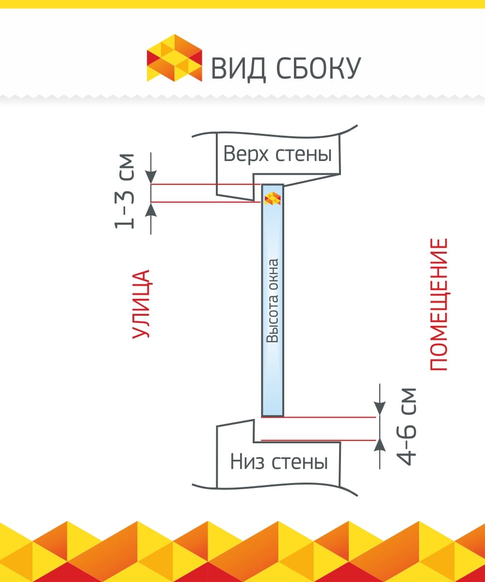 Монтаж пластикового окна своими руками